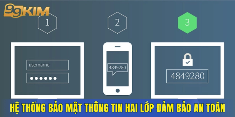 Hệ thống bảo mật thông tin hai lớp đảm bảo an toàn